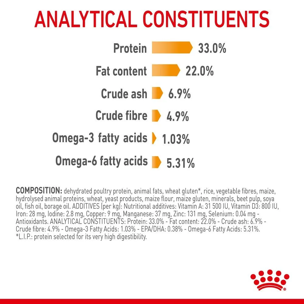Royal Canin Hair & Skin Care Adult Dry Cat Food 2kg