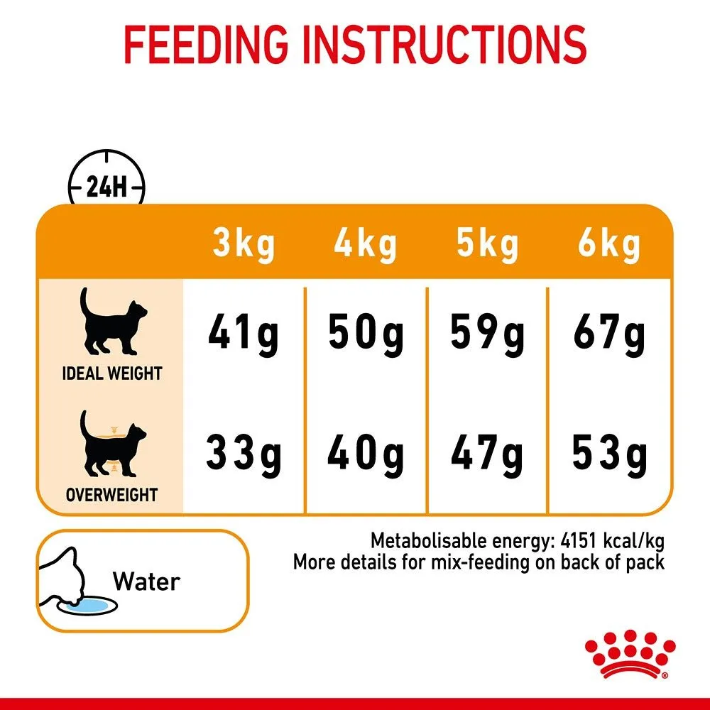 Royal Canin Hair & Skin Care Adult Dry Cat Food 2kg